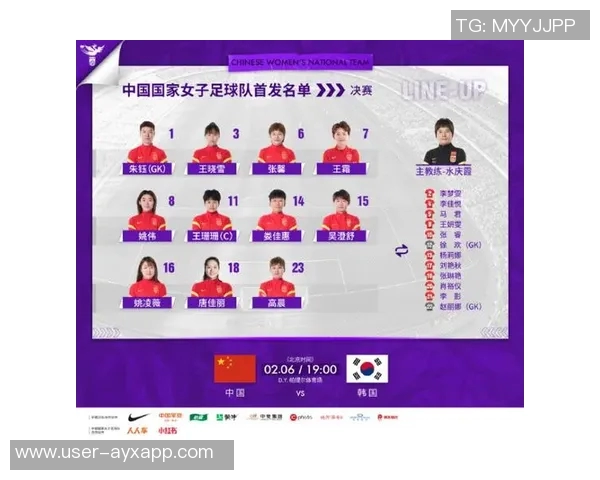 亚足联评选女足亚洲杯历史最佳阵容孙雯王霜等八名中国球员荣耀入选