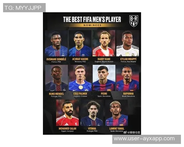 萨拉赫年度最佳球员投票结果揭晓阿什拉夫登贝莱姆巴佩名列前茅 萨拉赫年度最佳球员投票结果揭晓阿什拉夫登贝莱姆巴佩名列前茅